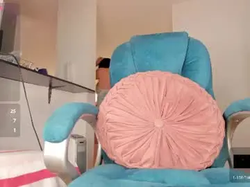 Chaturbate Live Sex Cam of camila_shorty_