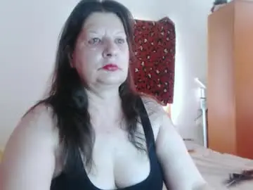 Chaturbate Private Sex Chat of extasymature