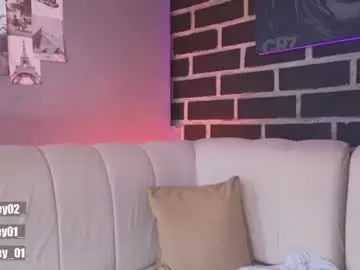Chaturbate Sex Chat of kasey____