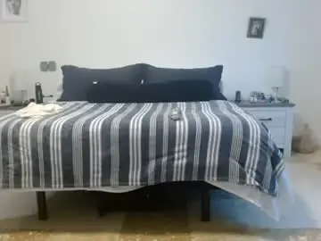 Chaturbate Free Porn Cam of colbymoney