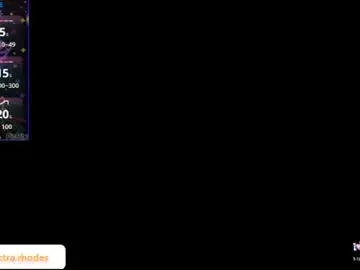 Chaturbate Adult Webcams of electra_rhodes