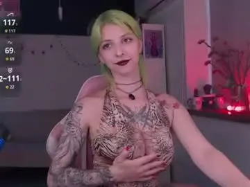 Chaturbate Adult Webcams of goddessakiko