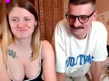 Chaturbate Adult Webcams of maria_markus