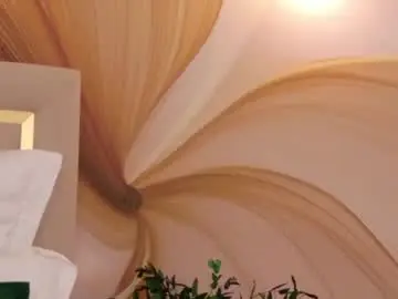 Chaturbate Private Sex Chat of nikaflowers