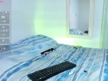 Chaturbate Adult Webcam of carolinasweet33