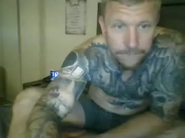Chaturbate Watch Live Sex Cams of athletic_skater779