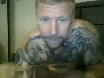 Chaturbate Free Porn Cam of athletic_skater779