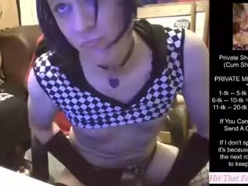 Chaturbate Watch Live Sex Cams of futant