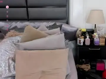 Chaturbate Sex Chat of patricialuxx