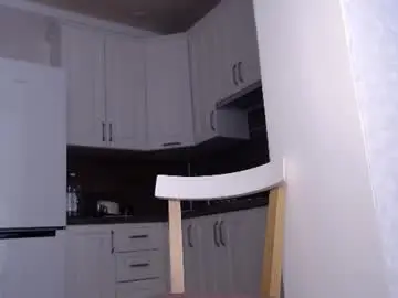 Chaturbate Adult Webcam of toress1