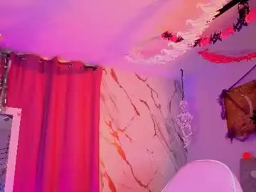 Chaturbate Sex Chat of antonellastar24_