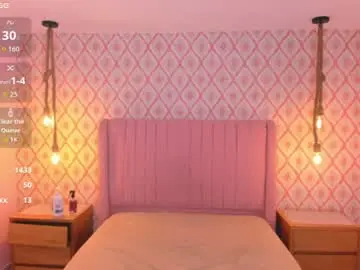 Chaturbate Watch Live Sex Cams of jessi_jones1