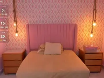 Chaturbate Sex Cam of jessi_jones1