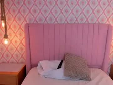 Chaturbate Private Sex Chat of jessi_jones1