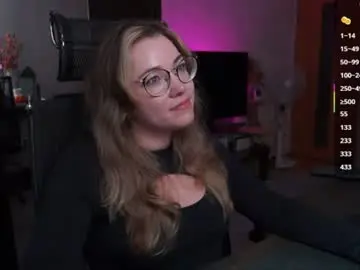 Chaturbate Live Porn of remywild