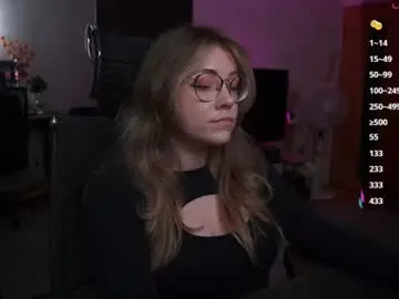 Chaturbate Sex Chat of remywild