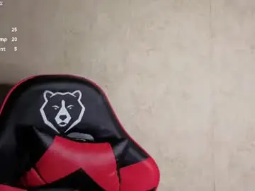 Chaturbate Live Porn of touch_me8