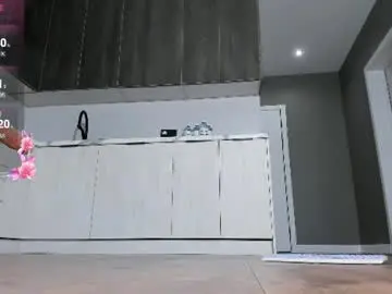 Chaturbate Sex Chat of hi_miki