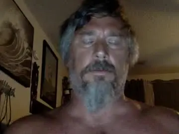 Chaturbate Nude Webcam of jackhammerhead
