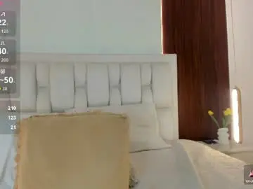 Chaturbate Best live sex cam show of miabrunette23