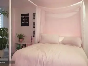 Chaturbate Private Sex Chat of miss_meii
