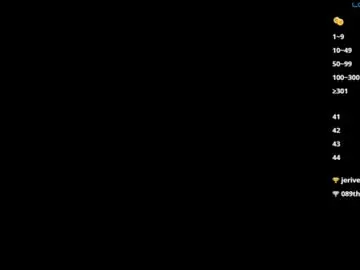 Chaturbate Sex Cam of eternal_moonqs