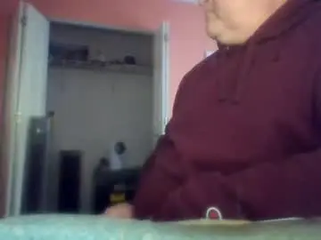 Chaturbate Sex Cam of tomcat4848