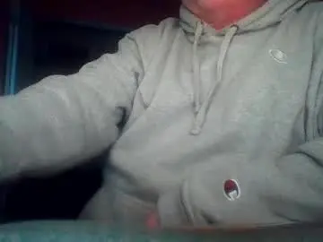 Chaturbate Free Live Porn of tomcat4848