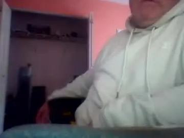 Chaturbate Free Live Porn of tomcat4848