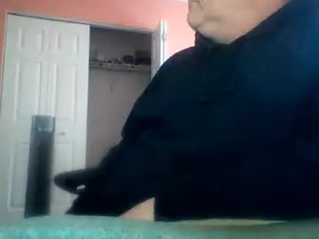 Chaturbate Private Sex Chat of tomcat4848