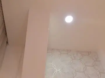 Chaturbate Private Sex Chat of foxy200__