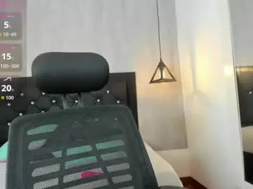 Chaturbate Sex Cam of amaranta_blake
