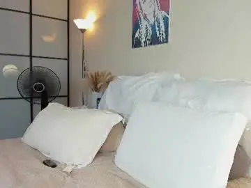 Chaturbate Sex Cam of roxxana227