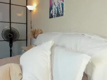 Chaturbate Private Sex Chat of roxxana227