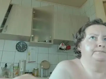 Chaturbate Nude Webcam of bethnorth