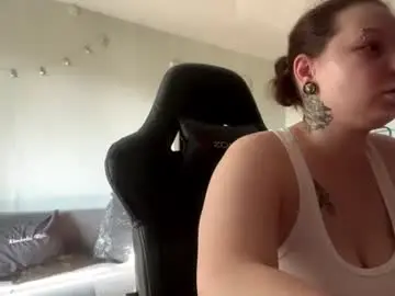Chaturbate Sex Cam of ulrikericcitelli