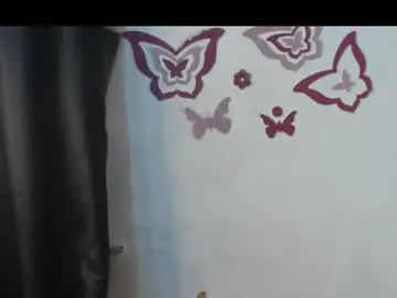 Chaturbate Adult Webcam of cum_coco_sweet