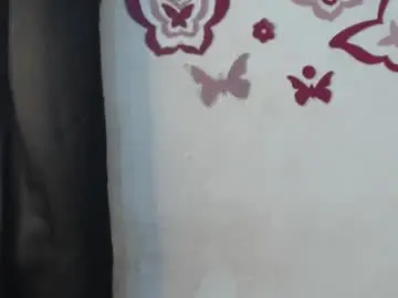 Chaturbate Adult Video Chat of cum_coco_sweet