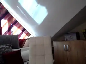 Chaturbate Free Porn Cam of kathylovexxx