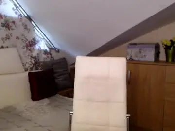 Chaturbate Best Webcam of kathylovexxx