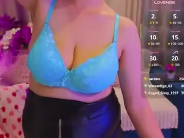 Chaturbate Private Sex Chat of luisa_rosee