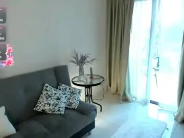 Chaturbate Private Sex Chat of best_alice