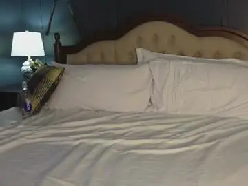 Chaturbate Private Sex Chat of taylor_love_303