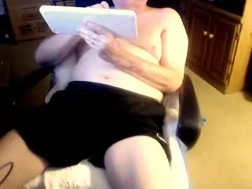 Chaturbate Free Live Porn of emil_karpo