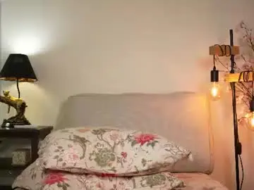 Chaturbate Private Sex Chat of honeyyykate