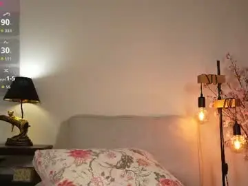 Chaturbate Adult Webcam of honeyyykate