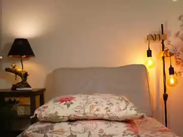 Chaturbate Adult Video Chat of honeyyykate