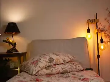 Chaturbate Live Sex Cam of honeyyykate