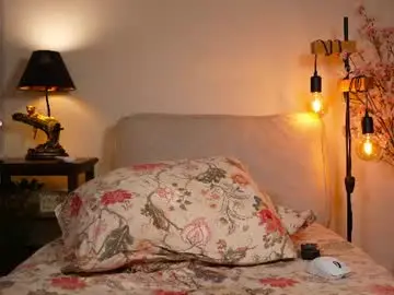 Chaturbate Free Live Porn of honeyyykate