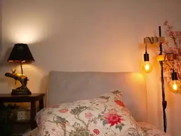 Chaturbate Best live sex cam show of honeyyykate